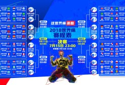 九游中国体育-哈兰德赛事官方发布败北新规，加拿大队争议不断！